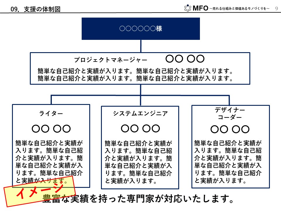 スケジュール