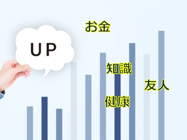 行動の半分は習慣でできている