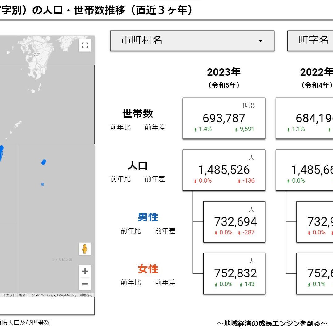 沖縄県市町村別総合資料図　昭和57年版 沖縄県市町村別総合資料図 昭和57年版
